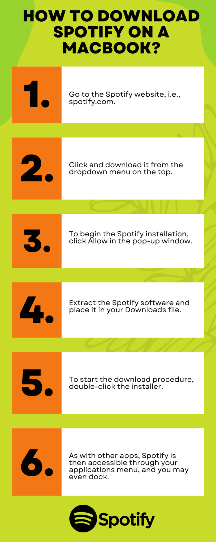 how to download spotify on mac book