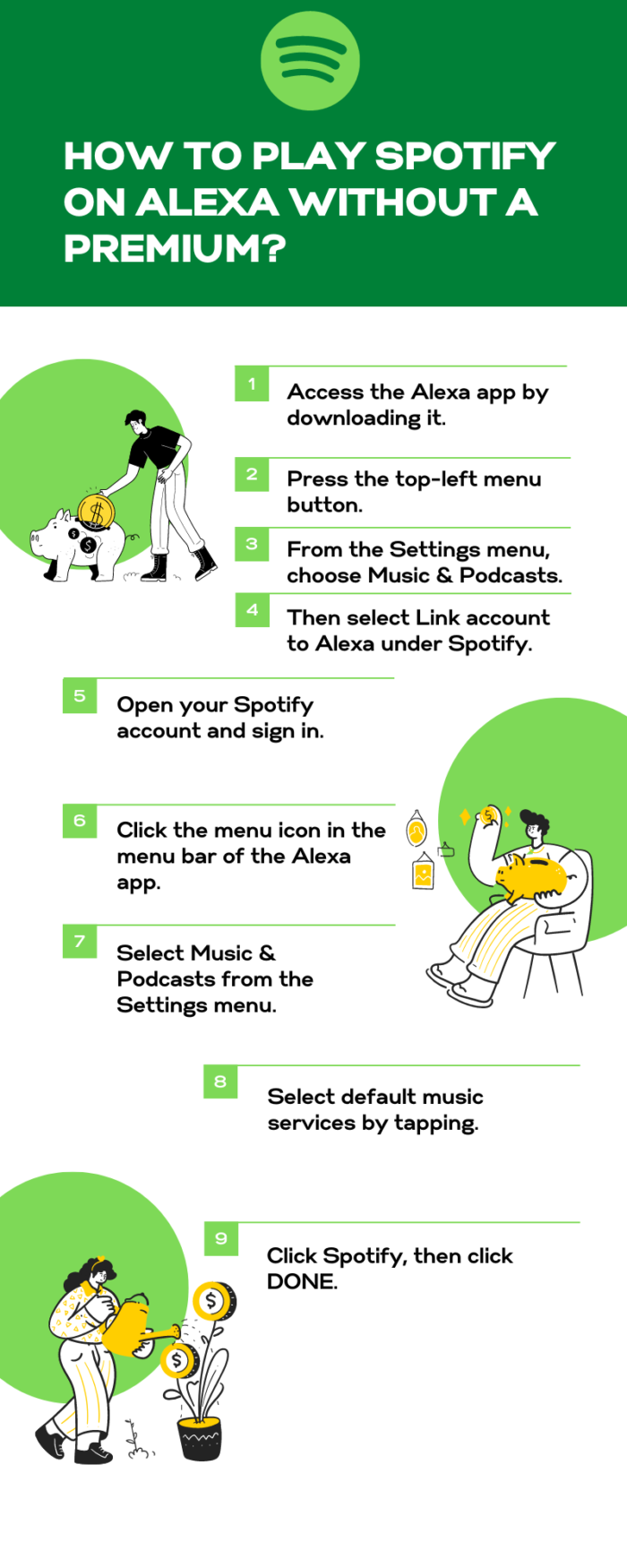 how-to-play-spotify-on-alexa-without-a-premium