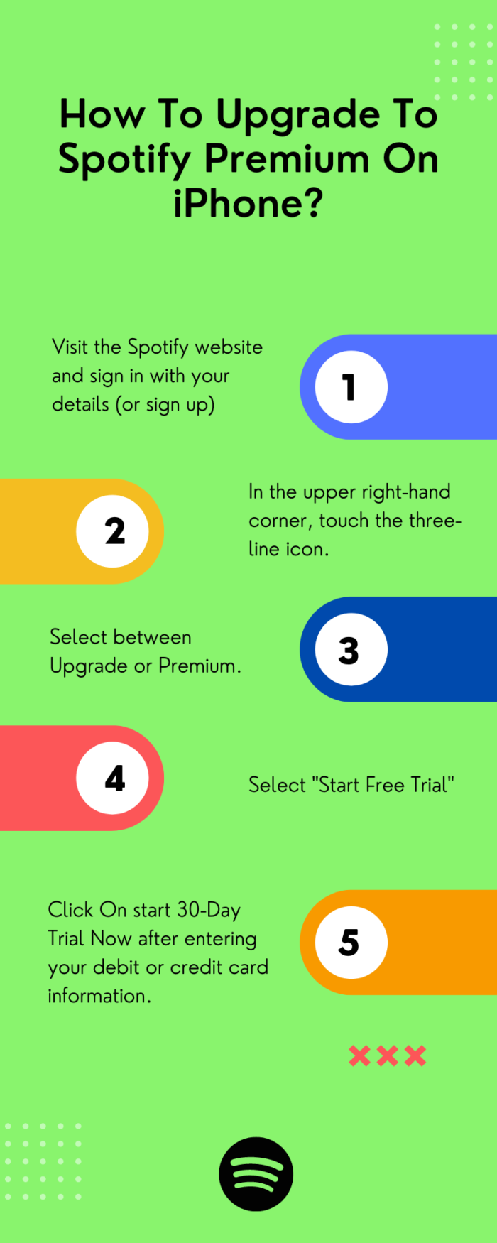 How To Upgrade To Spotify Premium On iPhone?