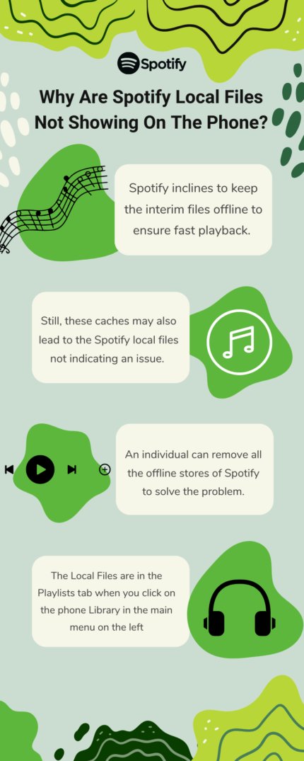 Why Are Spotify Local Files Not Showing On The Phone?