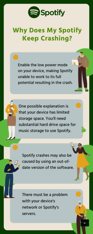 Why Does My Spotify Keep Crashing?