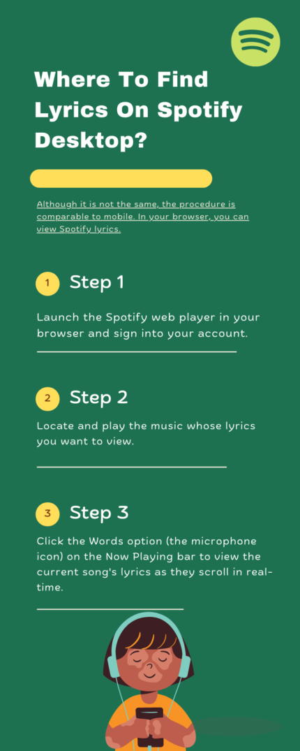 how-to-get-spotify-on-your-macbook-panataste